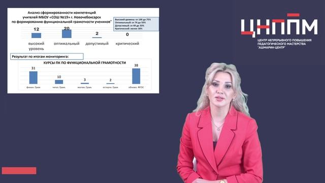 Республиканский проект "Педагогический практикум" смотреть онлайн