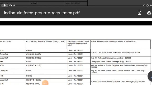 Air force मैं बड़ी बंपर भर्ती आवेदन की आखिरी तिथि 21 मार्च 2021(ALL BOYS & GIRLS) All india भर्ती смотреть онлайн