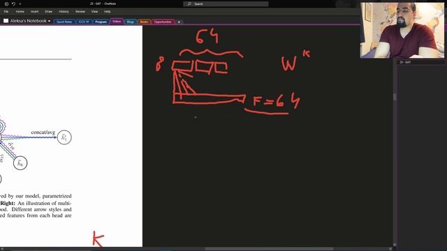 Graph Attention Networks (GAT) | GNN Paper Explained смотреть онлайн
