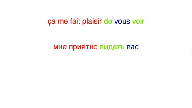 Бесплатные уроки французского языка. Урок 15. смотреть онлайн