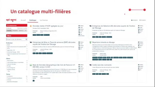 La plateforme API-AGRO: un exemple de data-hub dans l’agriculture numérique смотреть онлайн