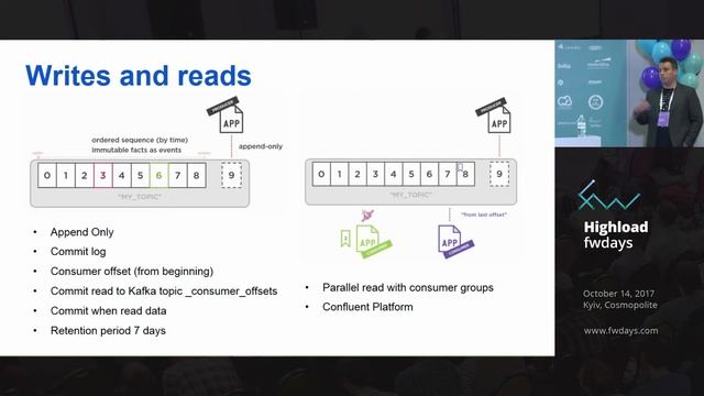 Виталий Бондаренко "Fast Data Platform for Real-Time Analytics. Architecture And Approaches." смотреть онлайн