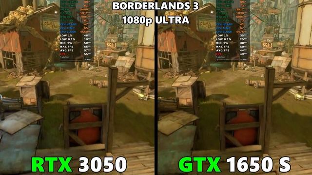 RTX 3050 VS GTX 1650 SUPER - TEST IN 15 GAMES смотреть онлайн