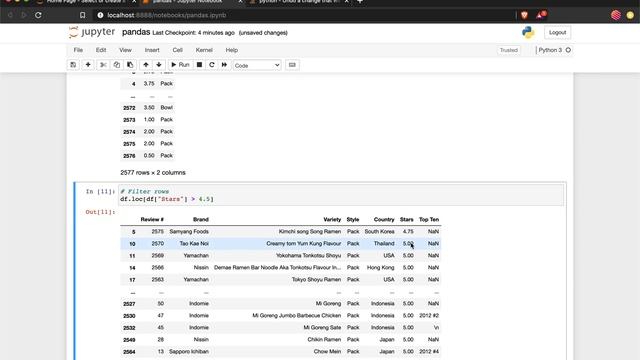 Introduction to Pandas and data analysis in Python смотреть онлайн
