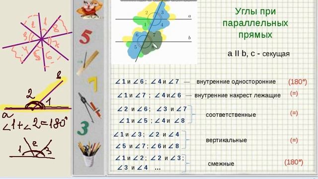 Углы при параллельных прямых Свойства параллельных прямых. смотреть онлайн