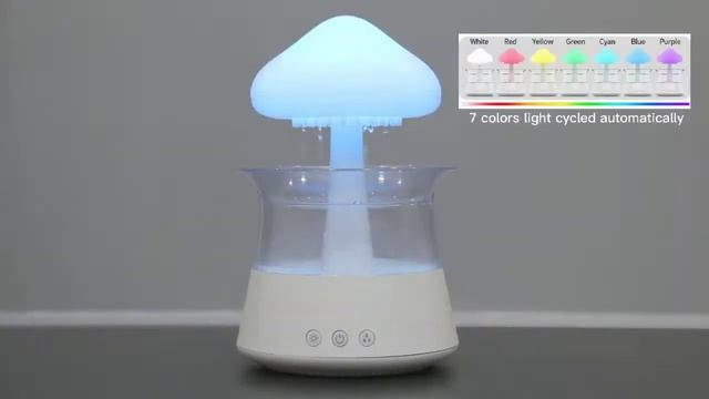 How to use new design rain cloud humidifier? смотреть онлайн