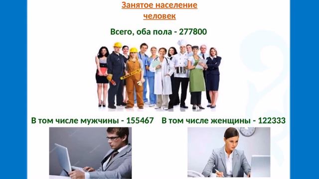 Основные индикаторы рынка труда в Мангистауской области за 2017г. смотреть онлайн