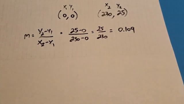 Homemade Arduino Wind-speed Sensor смотреть онлайн