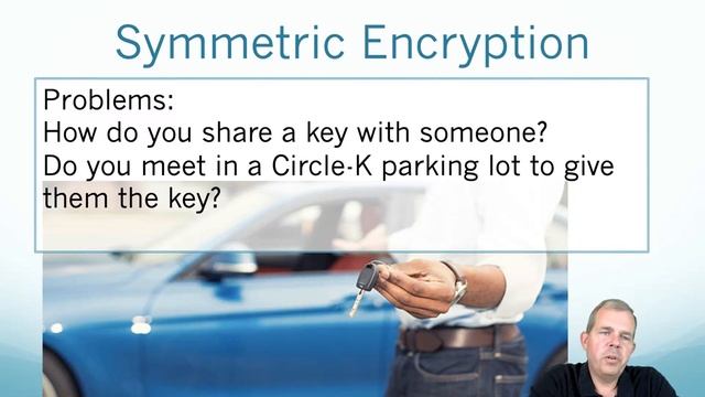What is Public and Private Key Encryption? смотреть онлайн