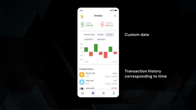 Avipay - Crypto Wallet App UI Kit (interactive prototypes Figma) смотреть онлайн