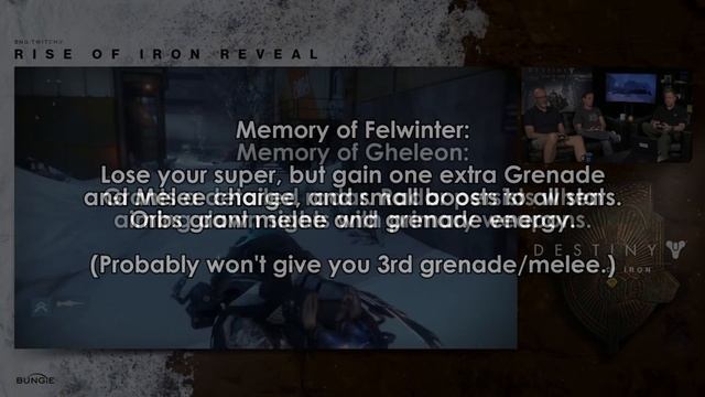 Destiny Rise of Iron: New Crazy Artifact Abilities! (& How To Get Them) смотреть онлайн