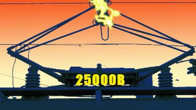 Правила поведения на железной дороге смотреть онлайн