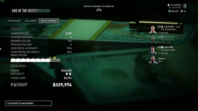 Payday 3 Gold Edition Live Stream смотреть онлайн