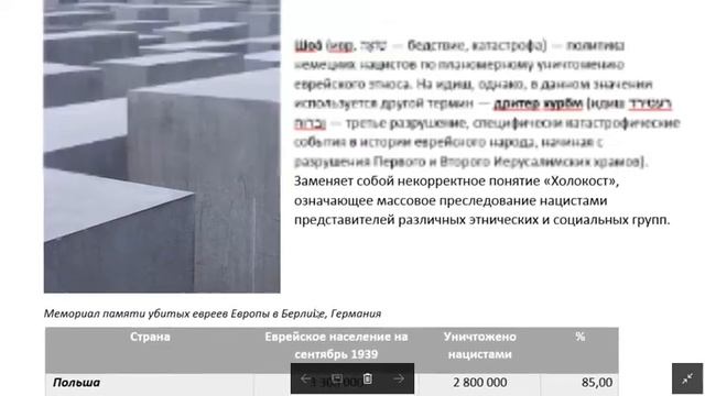 Сервисы Интернета для сопровождения проектов по гуманитарным дисциплинам смотреть онлайн