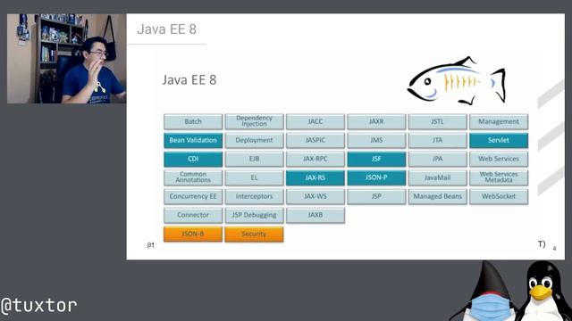 ¿Java EE está muerto? смотреть онлайн