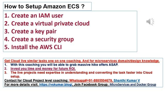 How to Setup Amazon ECS ? смотреть онлайн