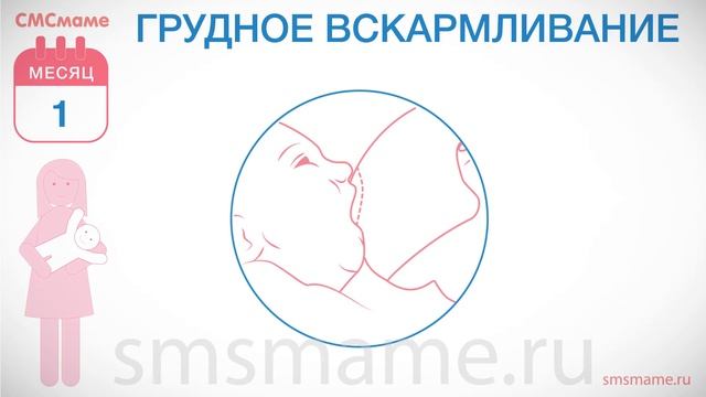 Ребенку 1 месяц - грудное вскармливание и колики, нормы роста и веса смотреть онлайн