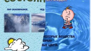 Презентация для детей "Роль воды в жизни человека", детский сад