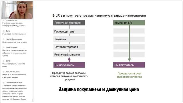Презентация Бизнеса под Ключ | Александра Ерматова смотреть онлайн