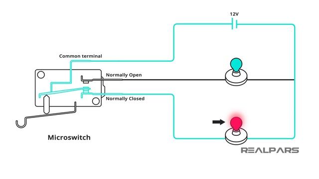 Limit Switch Explained | Working Principles смотреть онлайн
