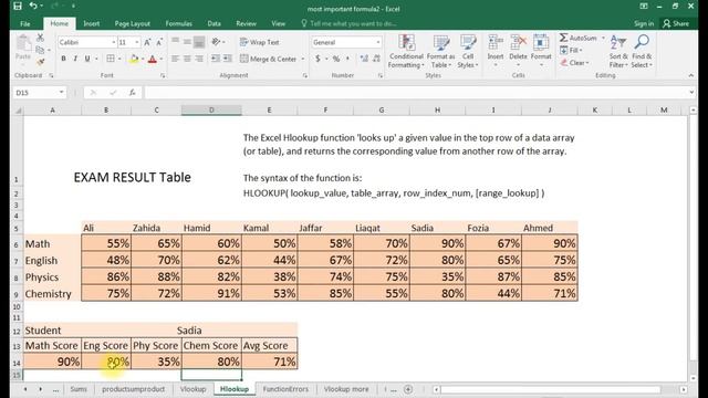 excel hlookup formula in urdu hindi #Comtech Mentor #hlookup #excelhlookup смотреть онлайн