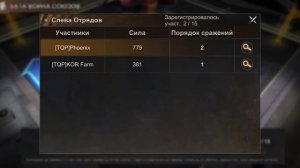 гайд State of survival