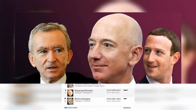 В рейтинге миллиардеров Forbes сменился самый богатый участник из России смотреть онлайн