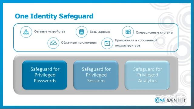 One Identity Safeguard - Контроль удаленных пользователей с помощью One Identity Safeguard смотреть онлайн