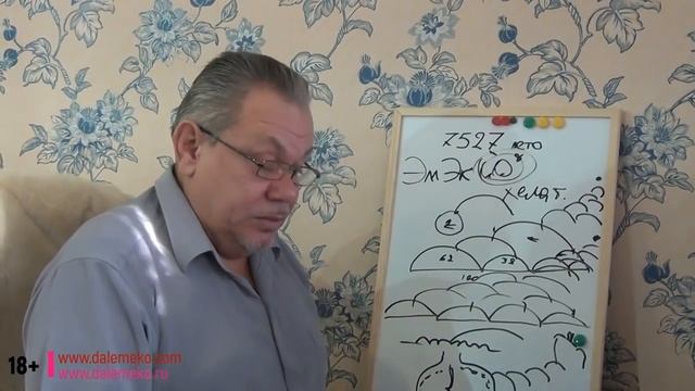 Секреты омоложения, с помощью эм-эко, мумие, прополис. смотреть онлайн