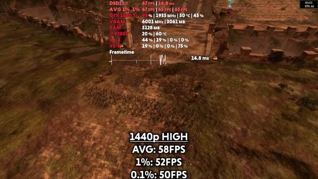 iBUYPOWER Element 9260 Total War: Warhammer II Benchmark [i7-9700F & GTX 1660 Ti] | WePC смотреть онлайн