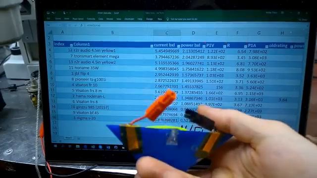Обзор широкополосника 4.5'' от R2R Audio / Shaklanoff смотреть онлайн