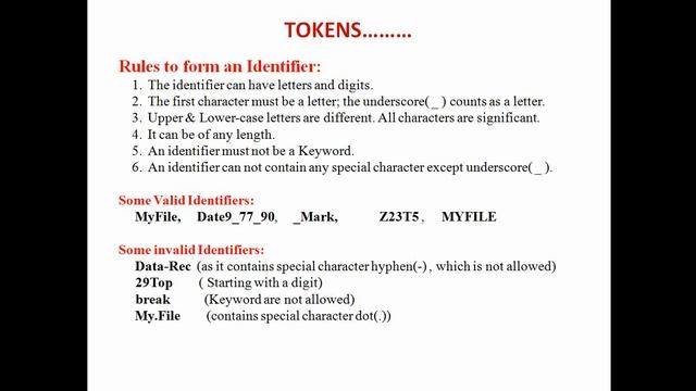 Explaining Tokens in Python смотреть онлайн