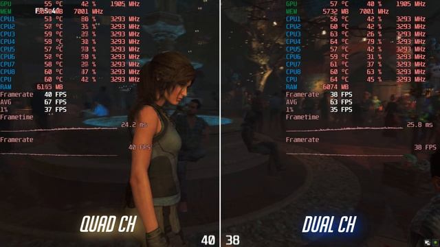 4-канальный режим VS 2-канальный на платформе 2011 смотреть онлайн