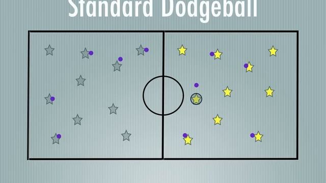 Physical Education Games - Standard Dodgeball смотреть онлайн