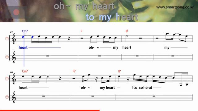 I don't want to talk about it - Rod Stewart (Tenor/Soprano Saxophone Sheet Music Bb Key / Karaoke) смотреть онлайн