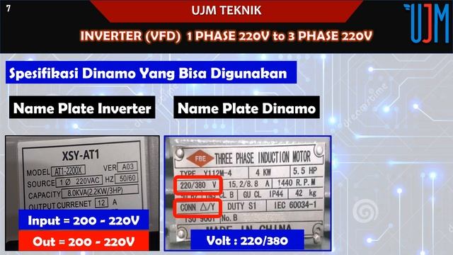 Perbedaan Inverter 1 Phase 220V dan 3 Phase 380V смотреть онлайн
