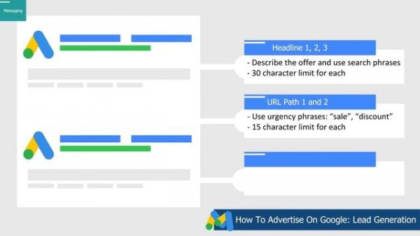 Google Ads Campaign Structure: How To Advertise On Google (Campaign Template + Case Study)