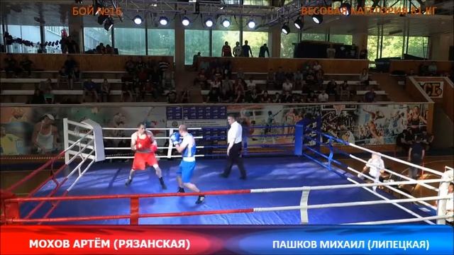 Мохов - Пашков. 81 кг смотреть онлайн