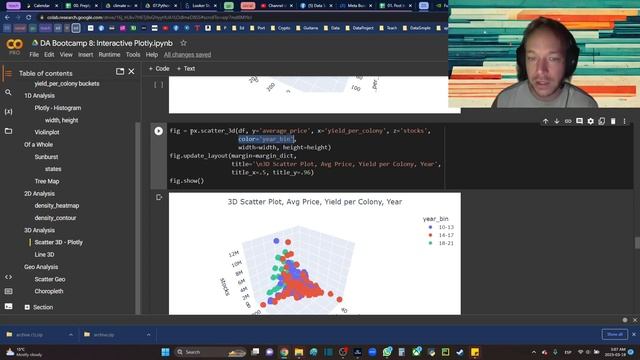 Python Data Analysis Tips Plotly Express 3D Scatter plot change color and size why to use 3D scatte смотреть онлайн