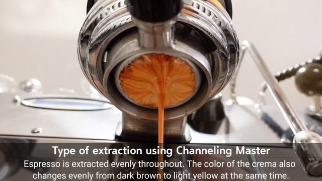 Channeling Master Guide video смотреть онлайн