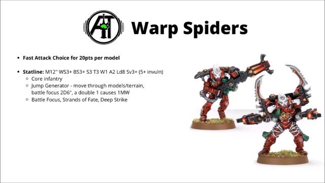 Swooping Hawks and Warp Spiders Datasheets Leaked - Aeldari Codex Unit Reviews смотреть онлайн