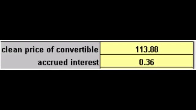Valuing a Convertible Bond-Derivative Pricing in Python смотреть онлайн