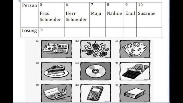 Goethe/Ösd  Zertifikat A2 Hören Modeltest. 4 #german#achusai #meineliebe#goetheexam.