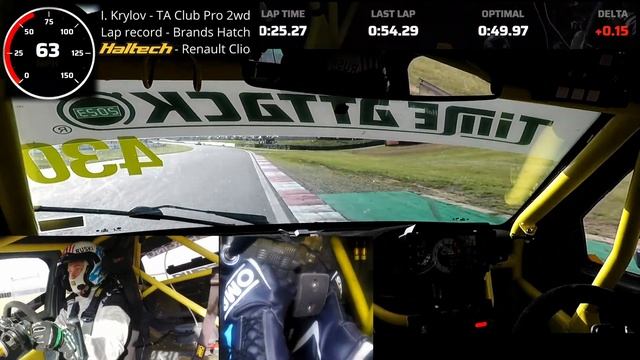 Lap record - Time Attack Club Pro 2WD Brands Hatch - Renault clio #buildingthefastest смотреть онлайн