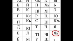 Урок чеченского языка. Алфавит