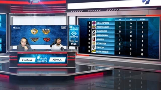 ESTAZ ELITE SERIES DAY 4 Group A VS Group C смотреть онлайн