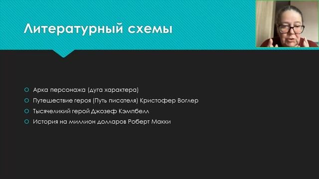 Осенние вебинары. Ирина Щеглова. Почему вредно писать по шаблону смотреть онлайн