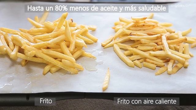 Aigostar Air Fryer 188689 ES смотреть онлайн