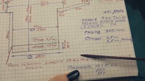 "Облачный свитер" 1-я часть. Спицами. МК.