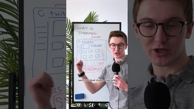⚛️ React server components, explained! смотреть онлайн